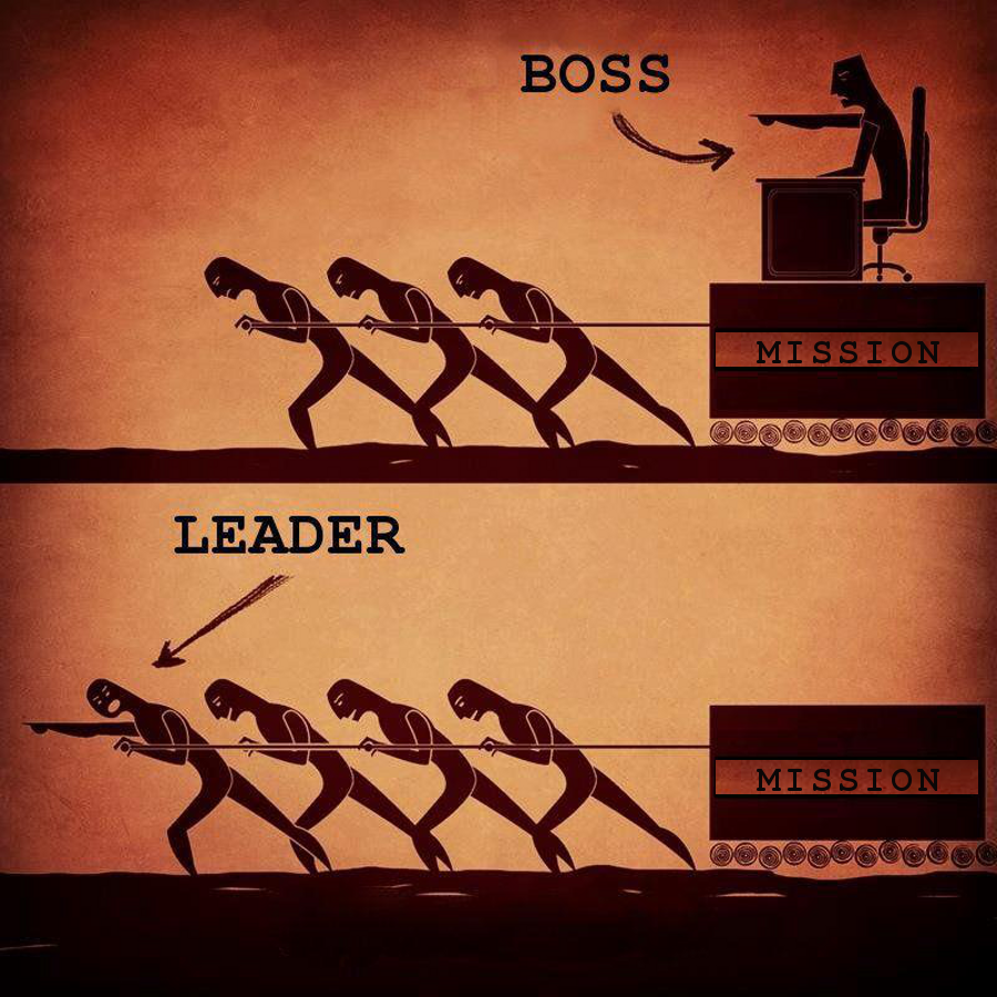 15 leadership behaviors and traits of successful leaders